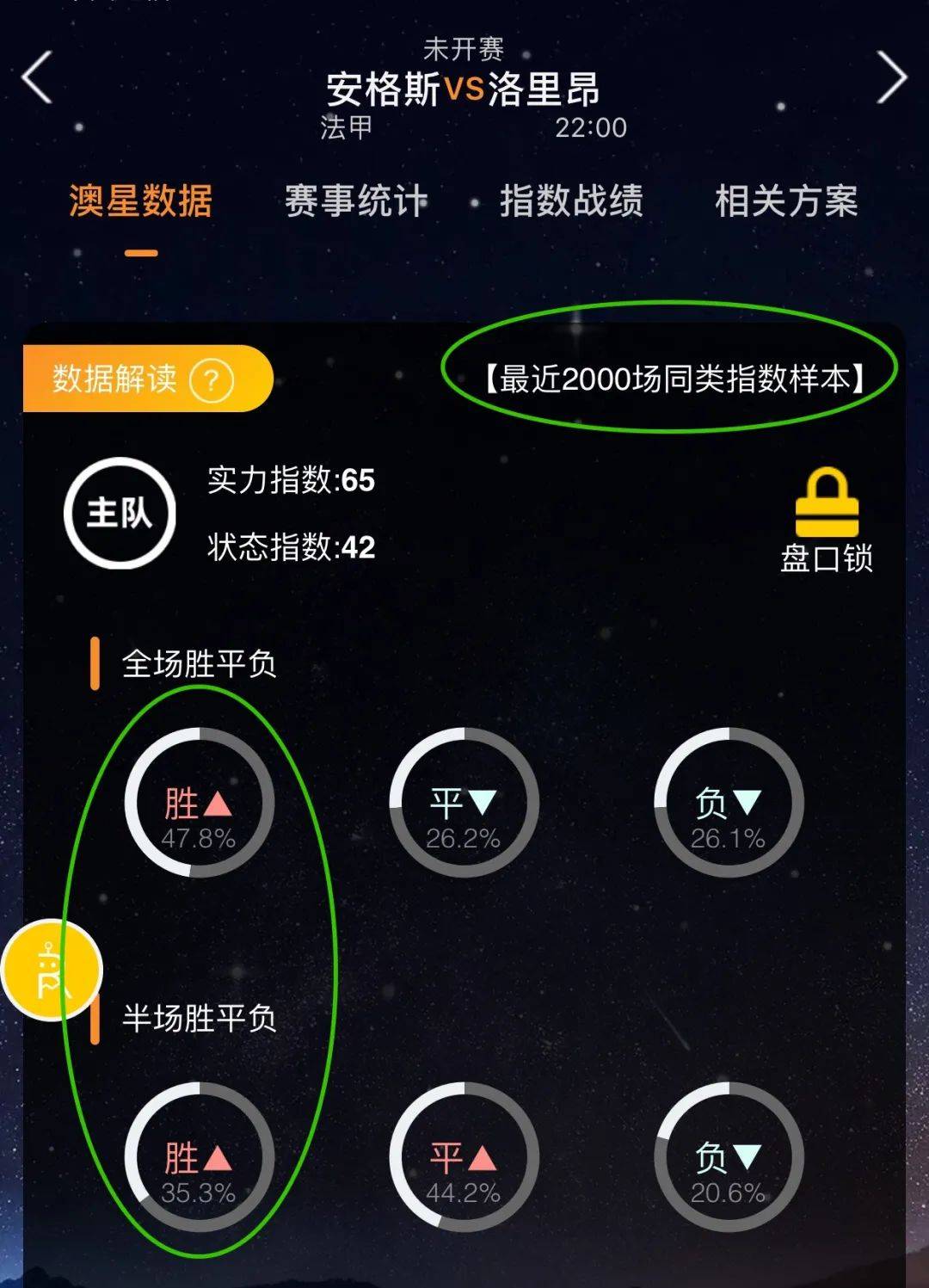 对全球体