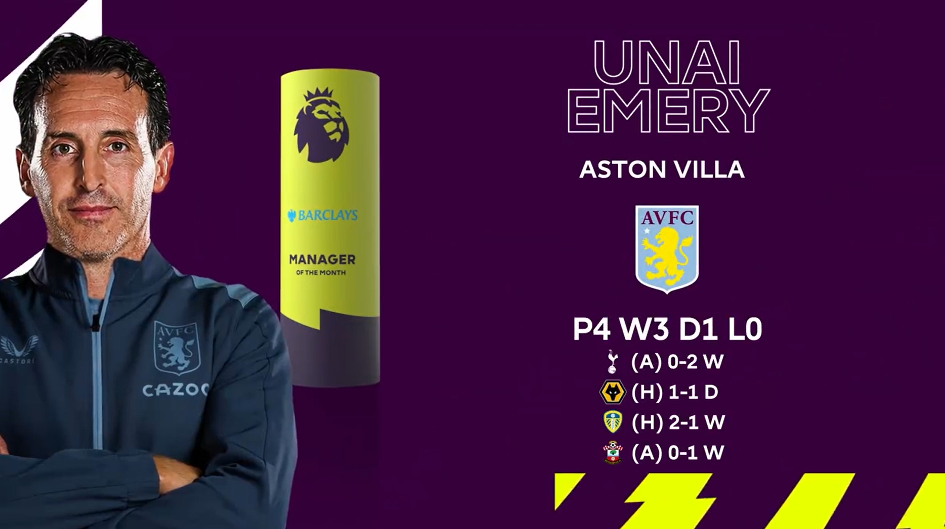 队整体效能 队整体效能